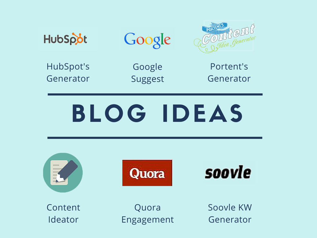 Blog topics. Advice blog Generator.