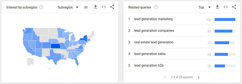 google trends location data related searches