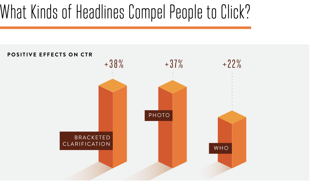 hubspot headline 2 2