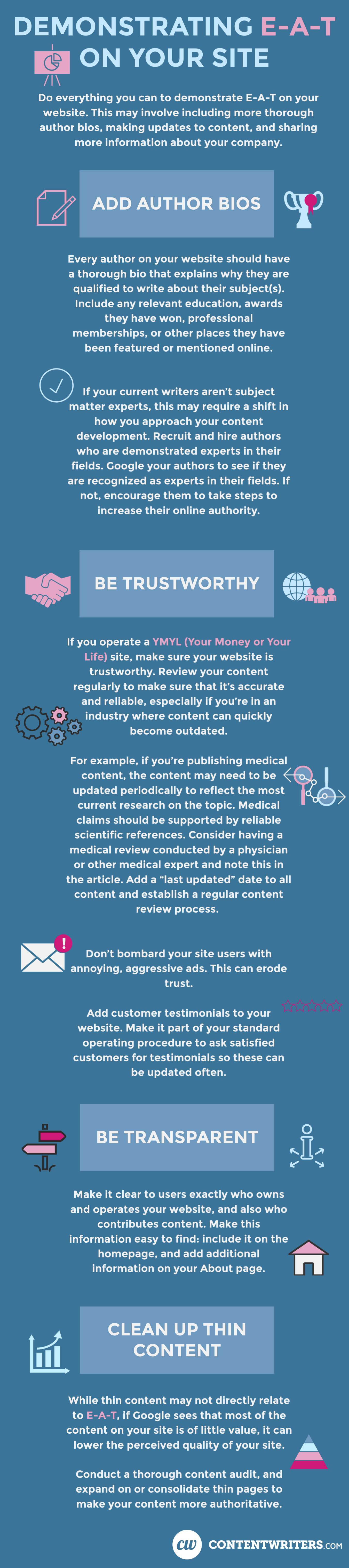 How to Demonstrate EAT in your website

Do everything you can to demonstrate E-A-T on your website. This may involve including more thorough author bios, making updates to content, and sharing more information about your company.

Add author bios

Every author on your website should have a thorough bio that explains why they are qualified to write about their subject(s). Include any relevant education, awards they have won, professional memberships, or other places they have been featured or mentioned online.

If your current writers aren't subject matter experts, this may require a shift in how you approach your content development. Recruit and hire authors who are demonstrated experts in their fields. Google your authors to see if they are recognized as experts in their fields. If not, encourage them to take steps to increase their online authority.

Be trustworthy,

If you operate a YMYL (Your Money Your Life) site, make sure your website is trustworthy. Review your content regularly to make sure that it's accurate and reliable, especially if you're in an industry where content can quickly become outdated.

For example, if you're publishing medical content, the content may need to be updated periodically to reflect the most current research on the topic. Medical claims should be supported by reliable scientific references. Consider having a medical review conducted by a physician or other medical expert and note this in the article. Add a "last updated" date to all content and establish a regular content review process.

Don't bombard your site with annoying, aggressive ads. This can erode trust.

Add customer testimonials to your website. Make it part of your standard operating procedure to ask satisfied customers for testimonials so these can be updated often.

Be transparent

Make it clear to users exactly who owns and operates your website, and also who contributes content. Make this information easy to find: include it on the homepage, and add additional information on your About page

Clean up thin content:

While thin content may not directly relate to E-A-T, if Google sees that most of the content on your site is of little value, it can lower the perceived quality of your site.

Conduct a thorough content audit, and expand on or consolidate thin pages to make your content more authoritative.