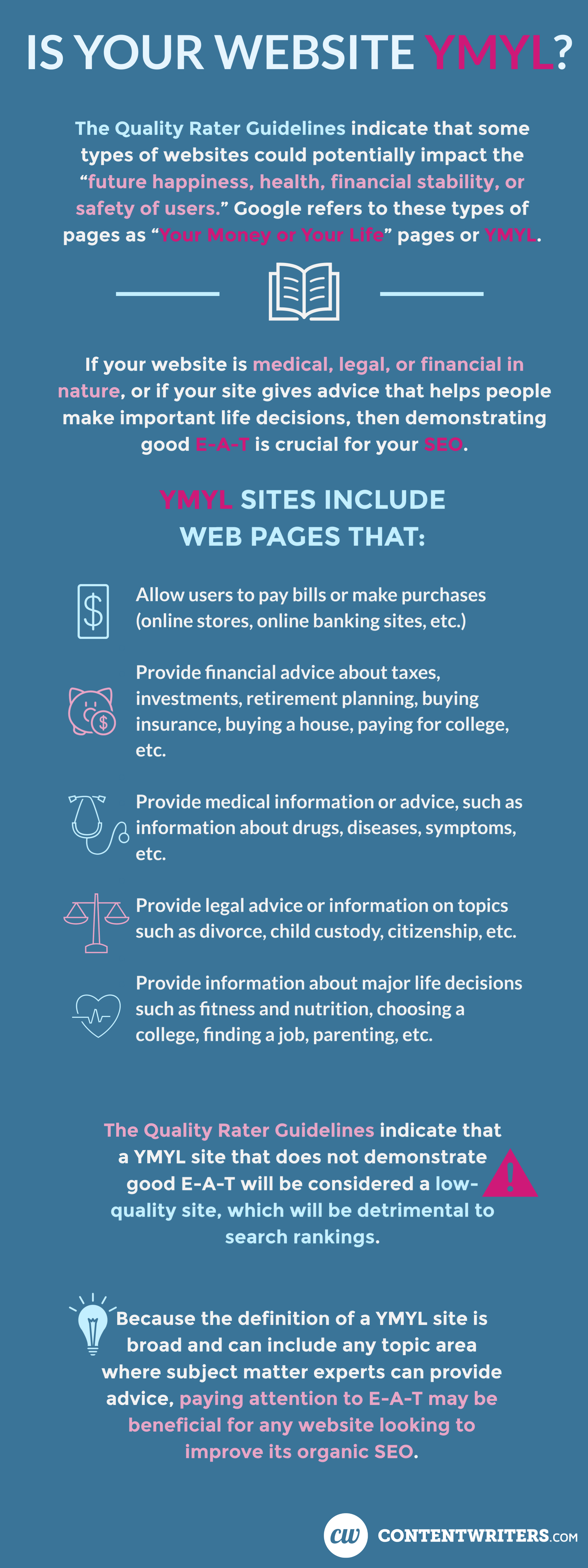 YMYL Your Money or Your Life Infographic

Is Your Website YMYL?
If your website is medical, legal, or financial in nature, or if your site gives advice that helps people make important life decisions, then demonstrating good E-A-T is crucial for your SEO.

YMYL sites include web pages that:

Allow users to pay bills or make purchases (online stores, online banking sites, etc.)
Provide financial advice about taxes, investments, retirement planning, buying insurance, buying a house, paying for college, etc.
Provide medical information or advice, such as information about drugs, diseases, symptoms, etc.
Provide legal advice or information on topics such as divorce, child custody, citizenship, etc.
Provide information about major life decisions such as fitness and nutrition, choosing a college, finding a job, parenting, etc.
The Quality Rater Guidelines indicate that a YMYL site that does not demonstrate good E-A-T will be considered a low-quality site, which will be detrimental to search rankings.

Because the definition of a YMYL site is broad and can include any topic area where subject matter experts can provide advice, paying attention to E-A-T may be beneficial for any website looking to improve its organic SEO.

ContentWriters