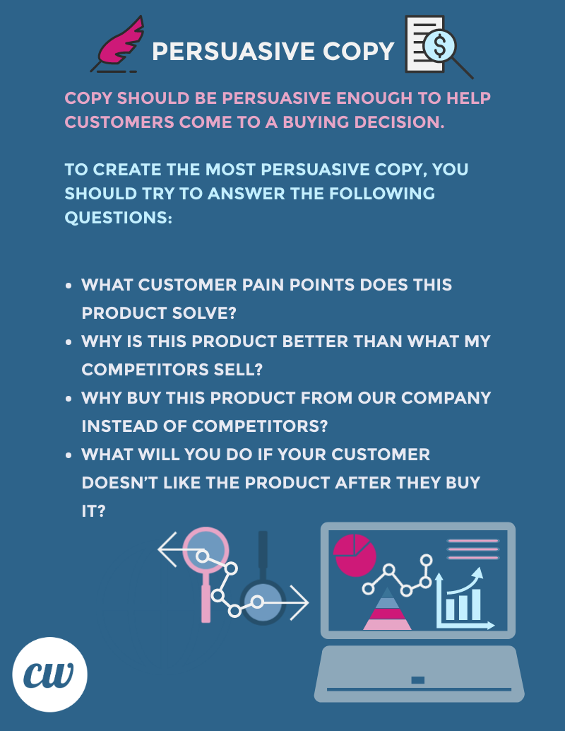 PERSUASIVE COPY

Copy should be persuasive enough to help customers come to a buying decision.

To create the most persuasive copy, you should try to answer the following questions:

- What customer pain points does this product solve?

- Why is this product better than what my competitors sell?

- Why buy this product from our company instead of competitors?

- What will you do if your customer doesn't like the product after they buy it?