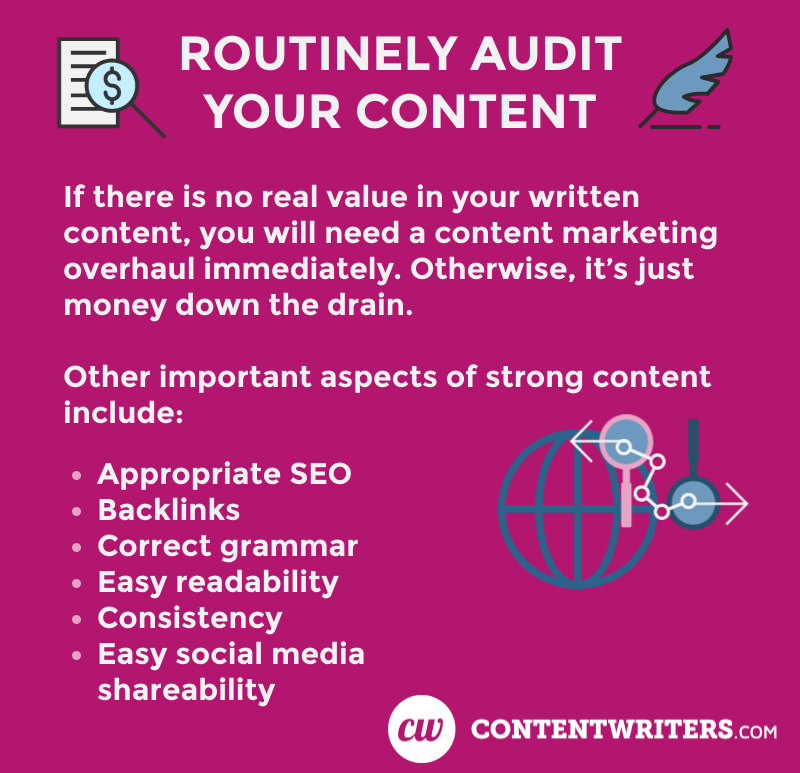 Routinely Audit Your Content 1