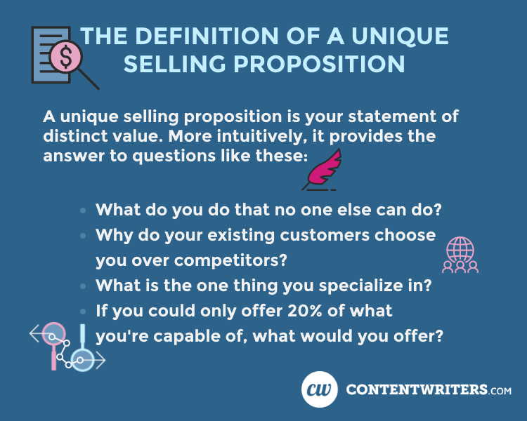 how-and-why-to-write-a-unique-selling-proposition