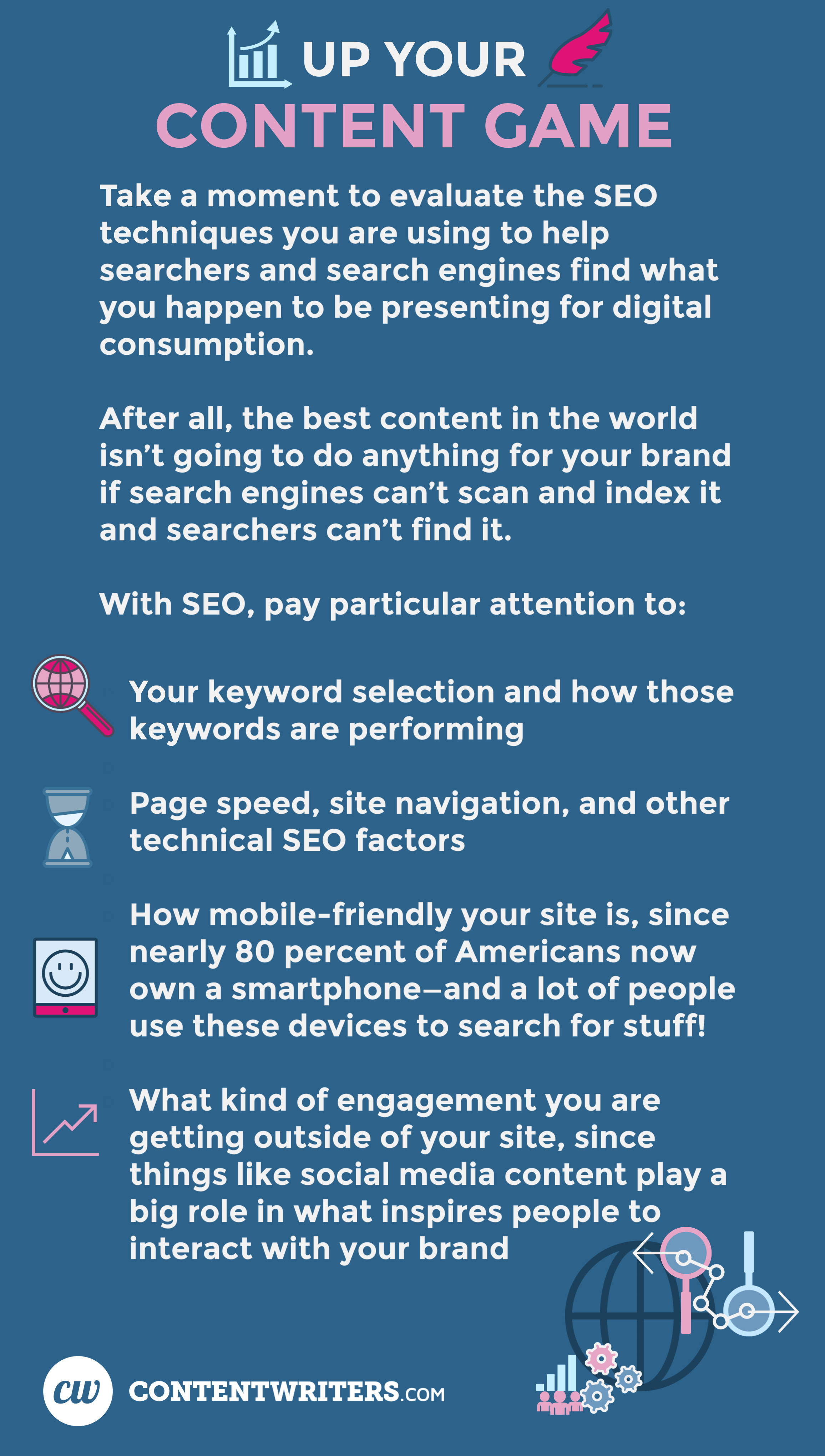 As long as we’re on the topic of content, take a moment to evaluate the SEO techniques you are using to help searchers and search engines find what you happen to be presenting for digital consumption. After all, the best content in the world isn’t going to do anything for your brand if search engines can’t scan and index it and searchers can’t find it. With SEO, pay particular attention to:

Your keyword selection and how those keywords are performing
Page speed, site navigation, and other technical SEO factors
How mobile-friendly your site is, since nearly 80 percent of Americans now own a smartphone—and a lot of people use these devices to search for stuff!
What kind of engagement you are getting outside of your site, since things like social media content play a big role in what inspires people to interact with your brand