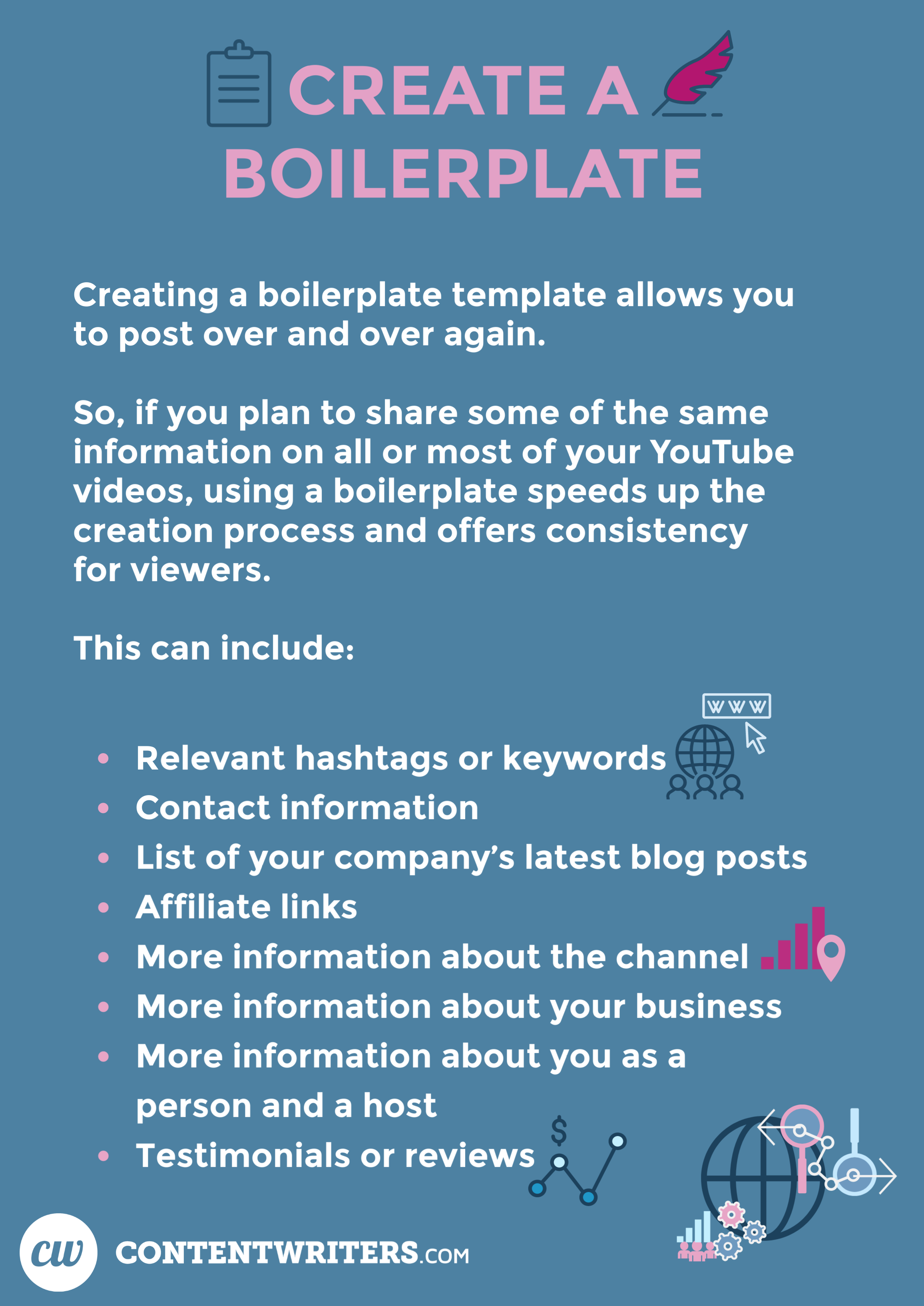 Create a Boilerplate
Creating a boilerplate template allows you to post over and over again. So, if you plan to share some of the same information on all or most of your YouTube videos, using a boilerplate speeds up the creation process and offers consistency for viewers. This can include:

Relevant hashtags or keywords
Contact information
List of your company’s latest blog posts
Affiliate links
More information about the channel
More information about your business
More information about you as a person and a host
Testimonials or reviews