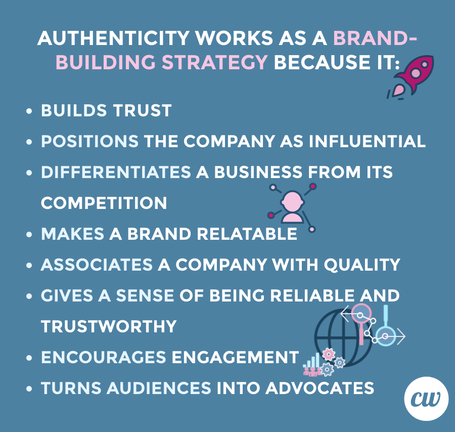 Authenticity works as a brand-building strategy because it:

1. Builds trust
2. Positions the company as influential
3. Differentiates a business from it's competition
4. Makes a brand relatable
5. Associates a company with quality
6. Gives a sense of being reliable and trustworthy
7. Encourages engagement
8. Turns audiences into advocates

ContentWriters