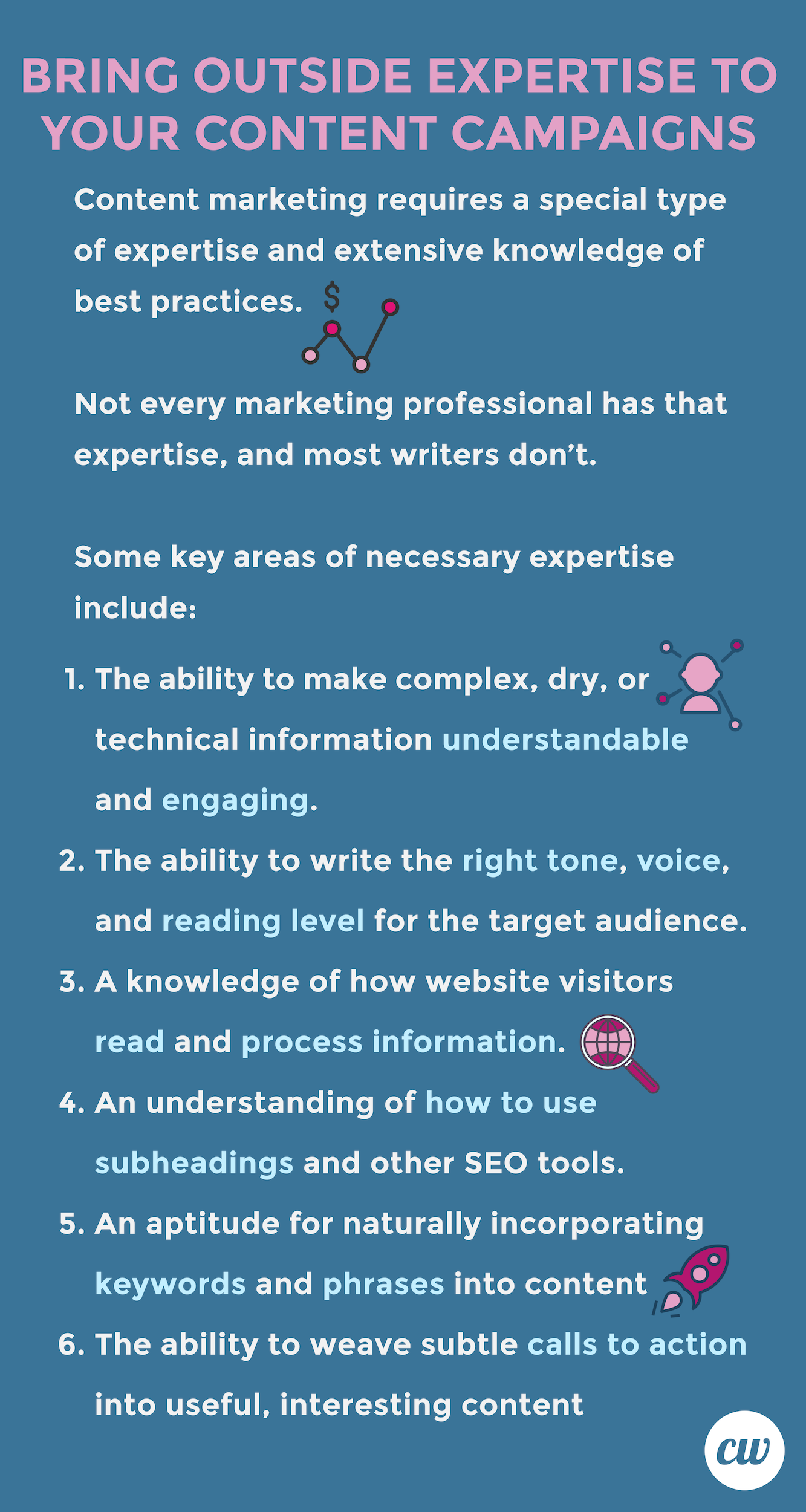 Bring Outside Expertise to Your Content Campaigns

Content marketing requires a special type of expertise and extensive knowledge of best practices. Not every marketing professional has that expertise, and most writers don’t. Some key areas of necessary expertise include:

The ability to make complex, dry, or technical information understandable and engaging

The ability to write the right tone, voice, and reading level for the target audience

A knowledge of how website visitors read and process information

An understanding of how to use subheadings and other SEO tools

The ability to weave subtle calls to action into useful, interesting content

An aptitude for naturally incorporating keywords and phrases into content