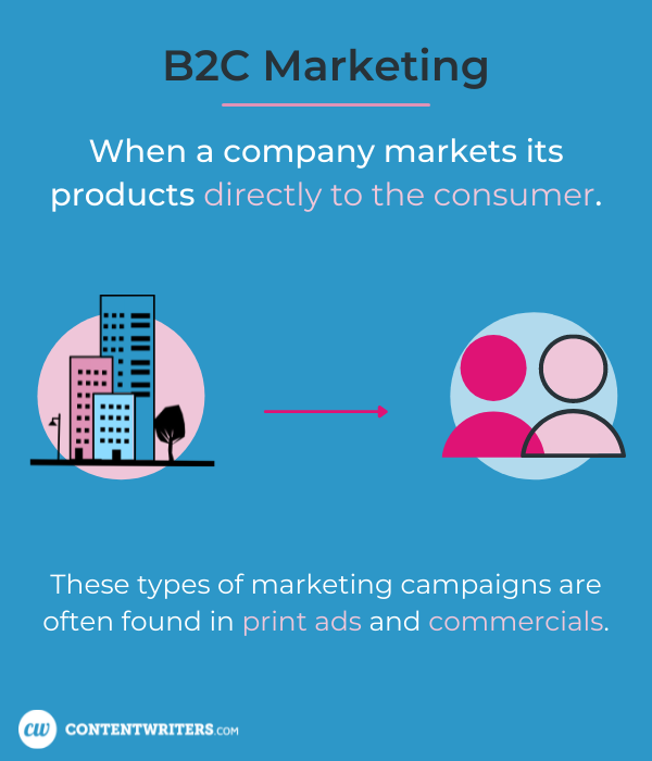 what is b2c marketing?, Where is B2C marketing found? B2B, B2C