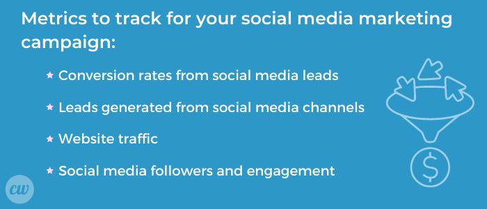 Metrics to track for your social media marketing campaign, conversion rates from social media leads, leads generated from social media channels, website traffic, social media followers and engagement 
