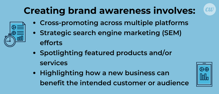 how to create brand awareness for startups, why content marketing is important for startups