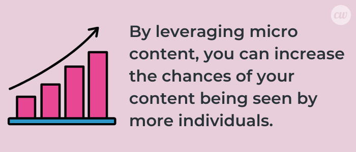 by using micro content, you can get people to pay attention to the long form content you created