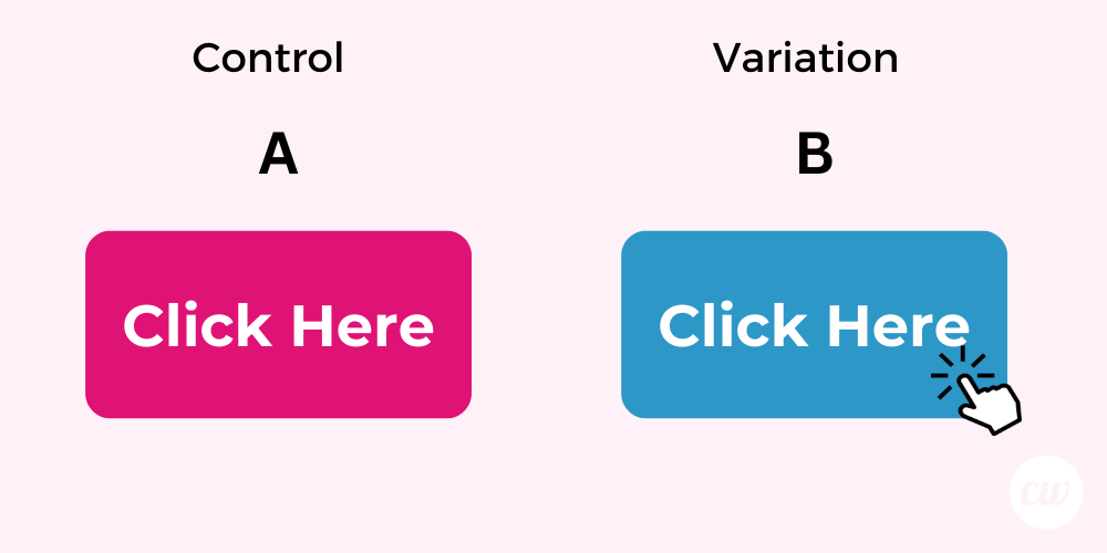 A/B testing, how to A/B test