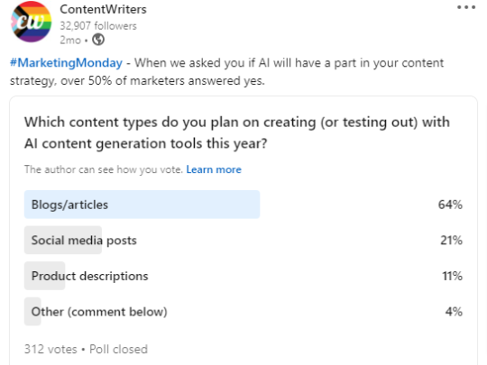 ContentWriters LinkedIn poll: Which content tools do you plan on creating (or testing out) with AI content generation tools this year?
