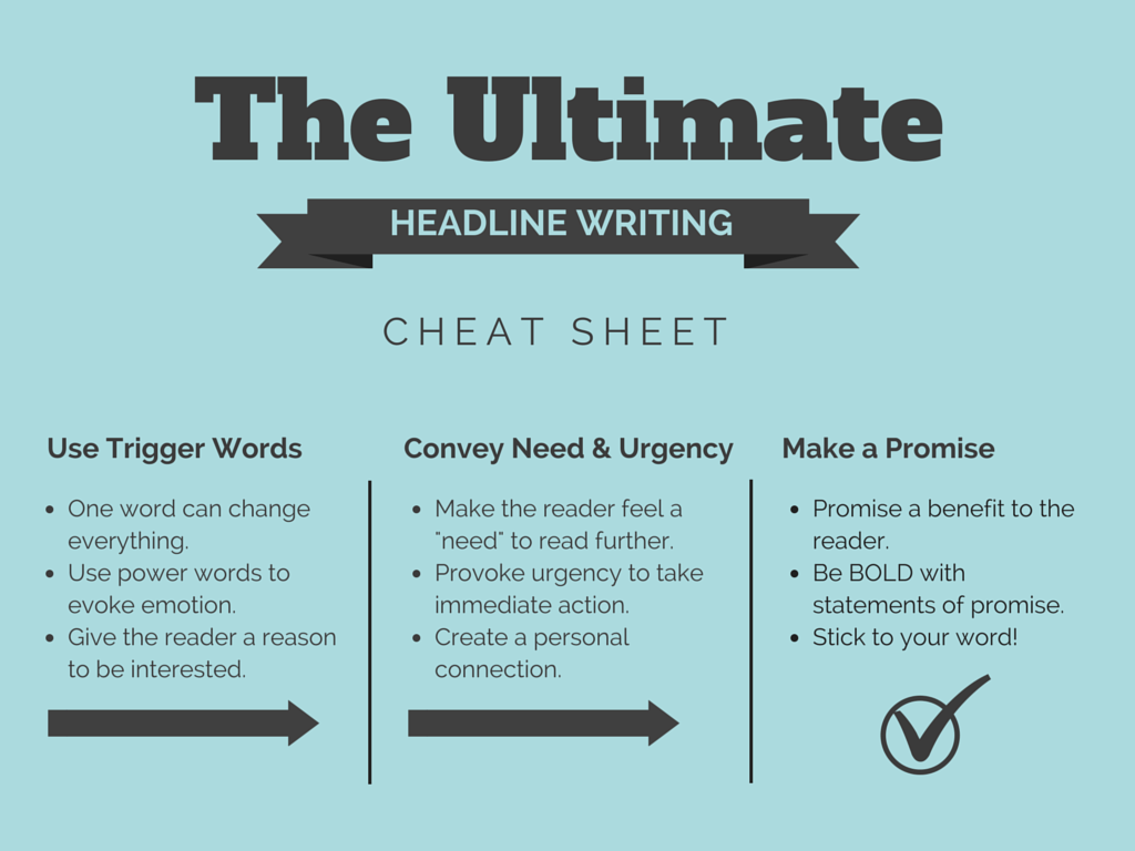 How to Write a Headline: The Ultimate Headline Writing Cheat Sheet